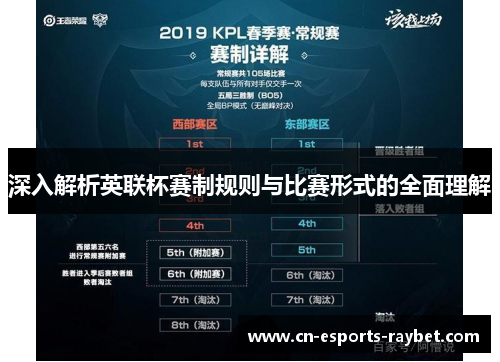 深入解析英联杯赛制规则与比赛形式的全面理解