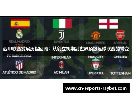 西甲联赛发展历程回顾:从创立初期到世界顶级足球联赛的蜕变 西甲联赛发展历程回顾:从创立初期到世界顶级足球联赛的蜕变