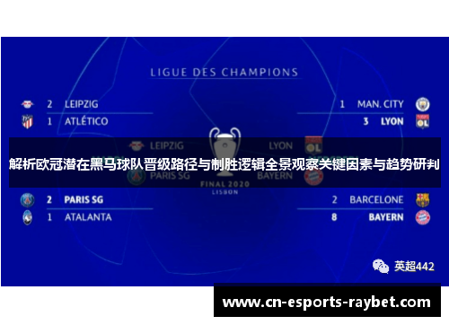 解析欧冠潜在黑马球队晋级路径与制胜逻辑全景观察关键因素与趋势研判