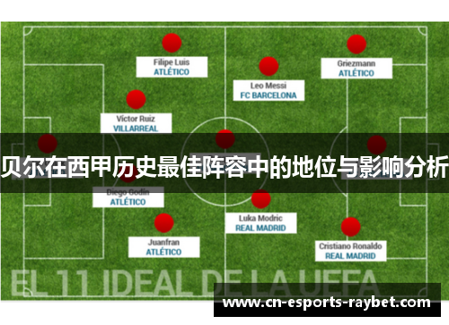 贝尔在西甲历史最佳阵容中的地位与影响分析