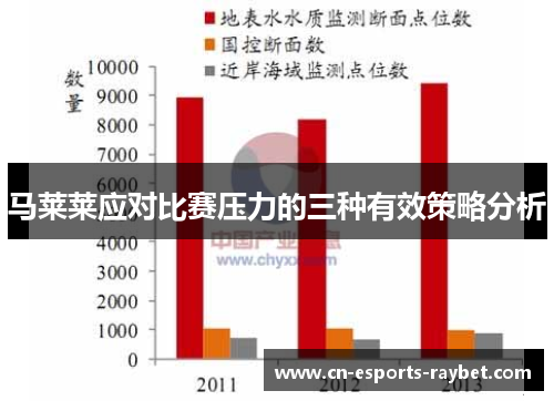 马莱莱应对比赛压力的三种有效策略分析 马莱莱应对比赛压力的三种有效策略分析